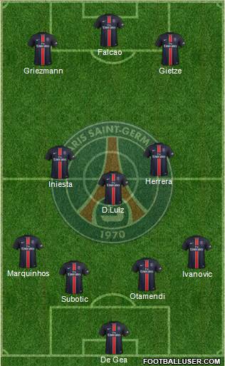 Paris Saint-Germain Formation 2016