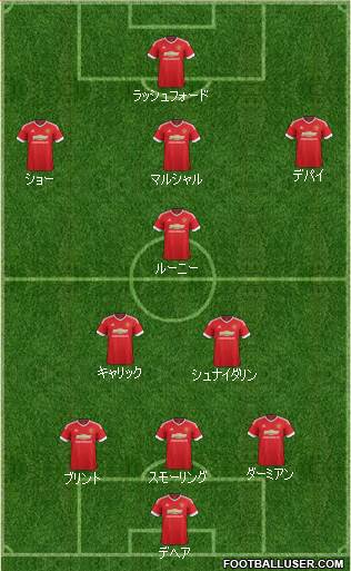 Manchester United Formation 2016