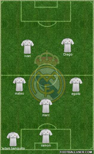 Real Madrid C.F. Formation 2016