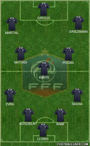 France Formation 2016