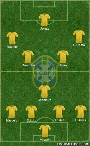 Brazil Formation 2016