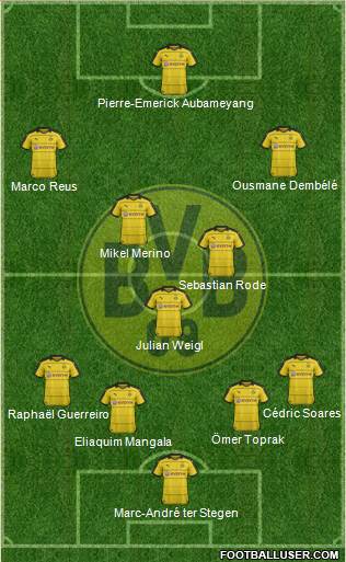 Borussia Dortmund Formation 2016
