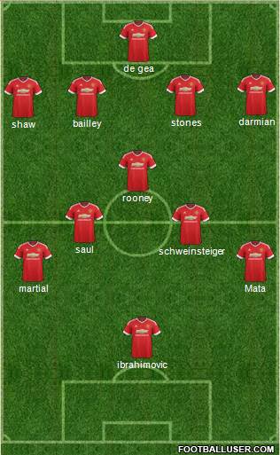 Manchester United Formation 2016
