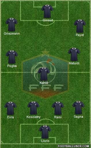 France Formation 2016