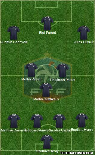 France Formation 2016