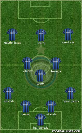 F.C. Internazionale Formation 2016