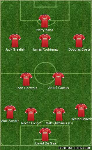 Manchester United Formation 2016