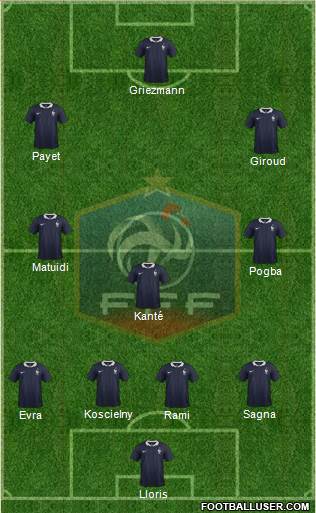 France Formation 2016