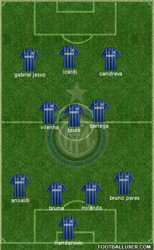 F.C. Internazionale Formation 2016