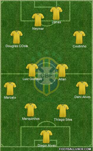 Brazil Formation 2016