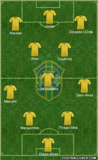 Brazil Formation 2016