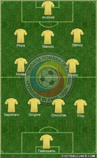 Romania Formation 2016