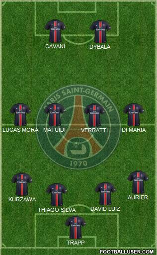 Paris Saint-Germain Formation 2016