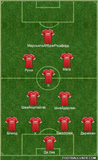Manchester United Formation 2016