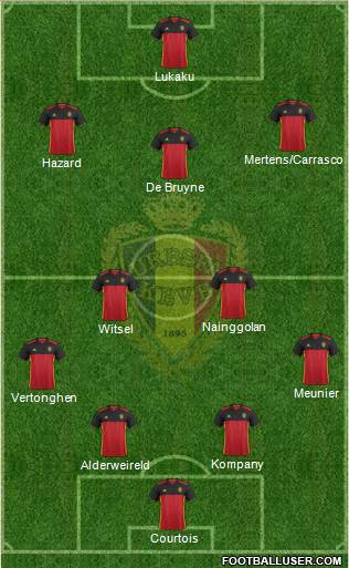 Belgium Formation 2016