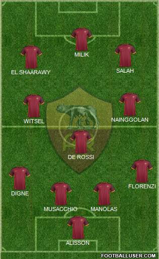 AS Roma Formation 2016
