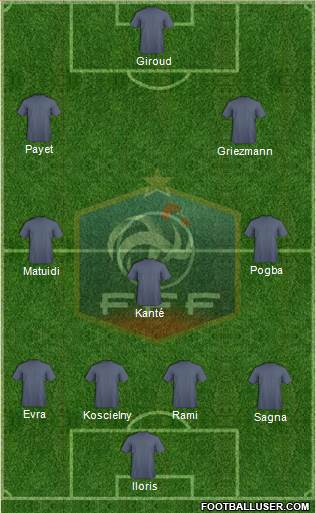 France Formation 2016