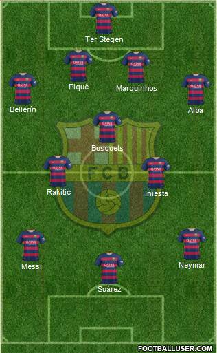 F.C. Barcelona Formation 2016