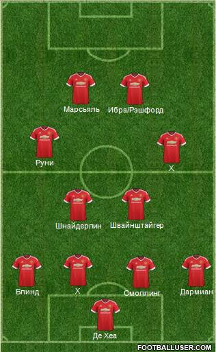 Manchester United Formation 2016