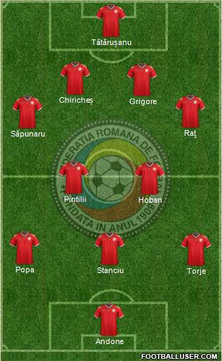 Romania Formation 2016