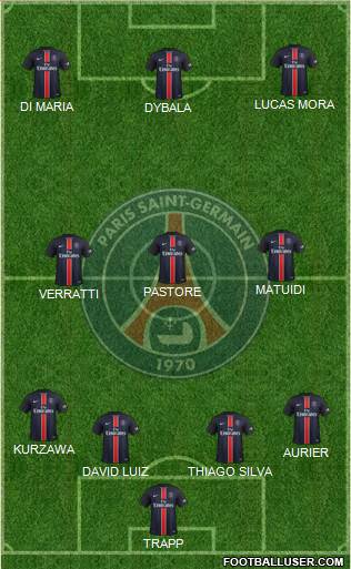Paris Saint-Germain Formation 2016