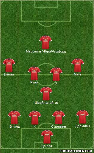 Manchester United Formation 2016