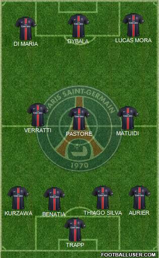 Paris Saint-Germain Formation 2016