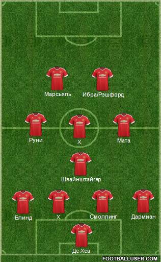 Manchester United Formation 2016