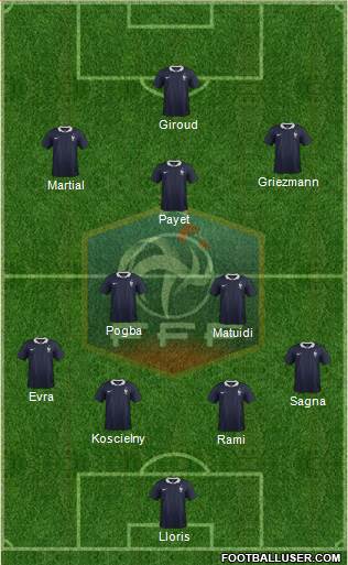 France Formation 2016