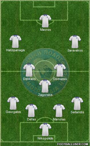 Greece Formation 2016