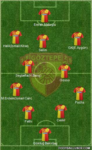 Göztepe A.S. Formation 2016