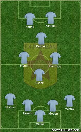 KF Partizani Tiranë Formation 2016