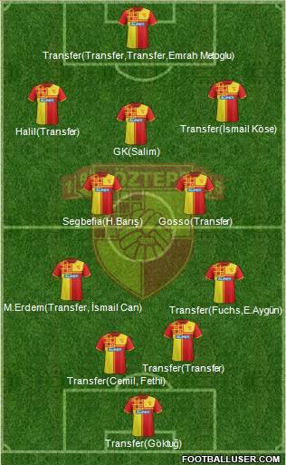 Göztepe A.S. Formation 2016