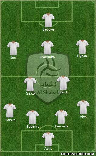 Al-Shabab (KSA) Formation 2016