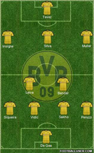 Borussia Dortmund Formation 2016