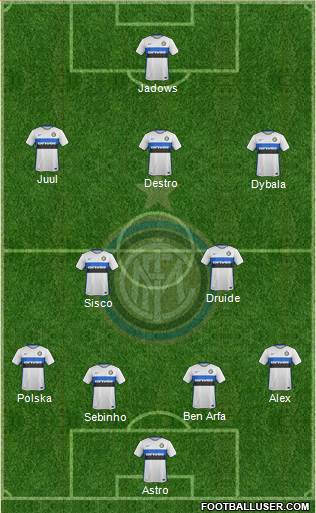 F.C. Internazionale Formation 2016