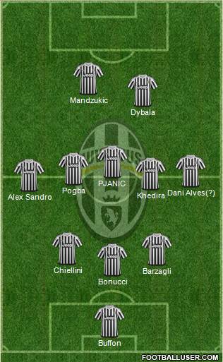 Juventus Formation 2016