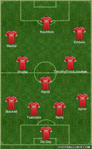 Manchester United Formation 2016