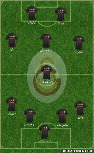 Galatasaray SK Formation 2016