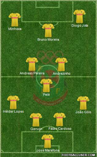Futebol Clube Paços de Ferreira Formation 2016