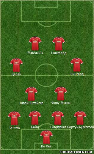 Manchester United Formation 2016