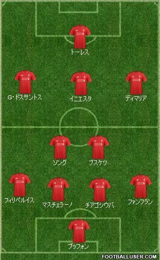 Liverpool Formation 2016