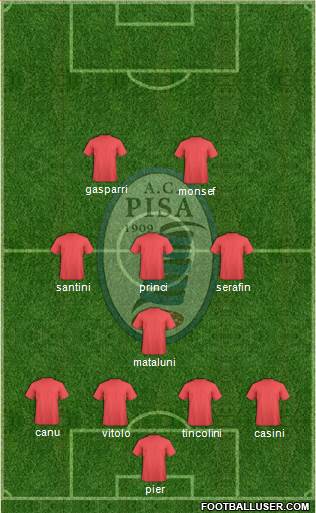 Pisa Formation 2016
