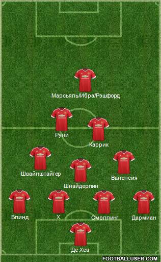 Manchester United Formation 2016