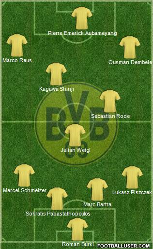 Borussia Dortmund Formation 2016