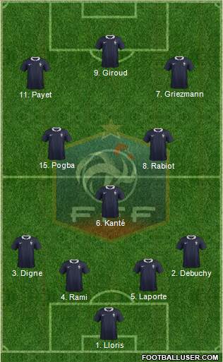 France Formation 2016