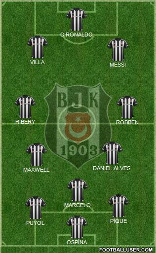 Besiktas JK Formation 2016