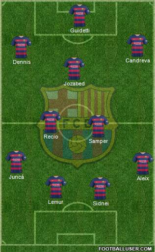 F.C. Barcelona Formation 2016