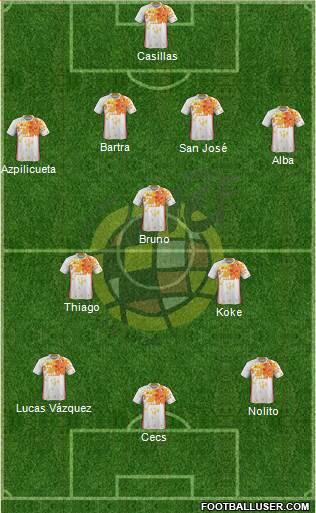 Spain Formation 2016