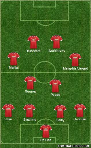Manchester United Formation 2016